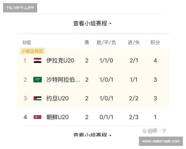 欧锦赛官方预测芬兰晋级概率高达八成实力不容小觑 欧锦赛官方预测芬兰晋级概率高达八成实力不容小觑