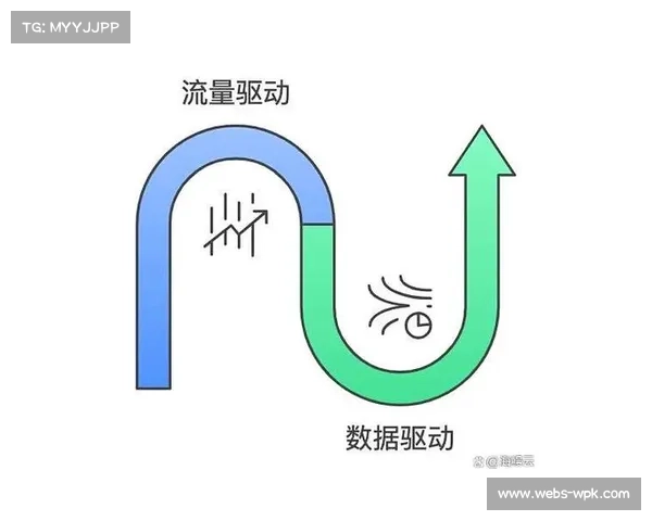 财务监管政策持续紧缩：外援薪资帽与支出帽倒逼俱乐部提升运营效率